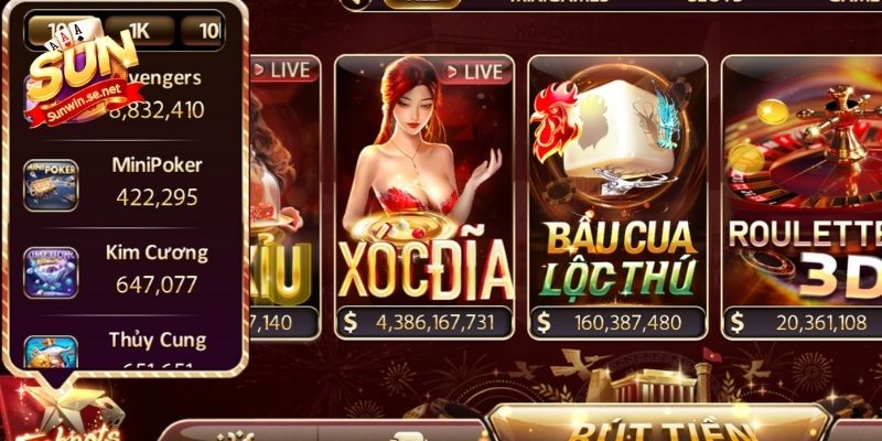 Phần thưởng Jackpot được công bố mỗi ngày